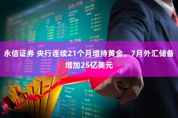 永信证券 央行连续21个月增持黄金，7月外汇储备增加25亿美元